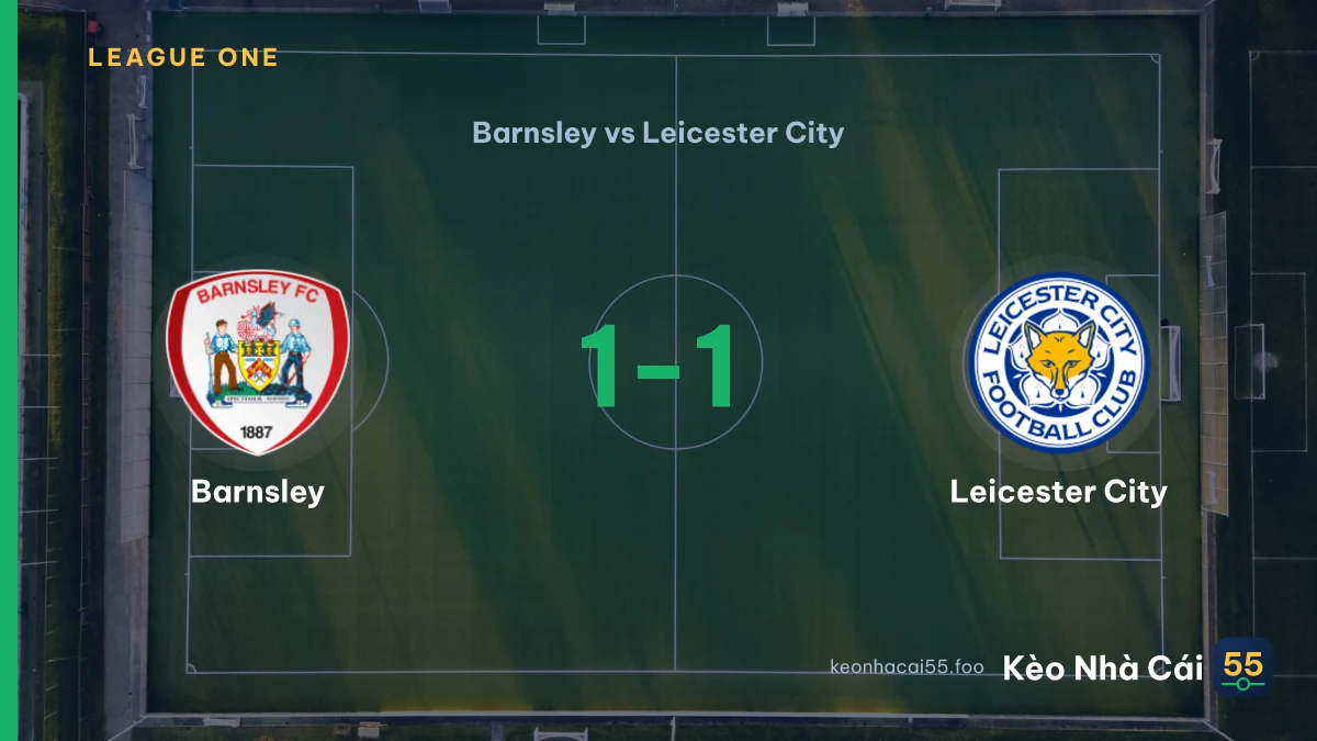 Nhận định Barnsley vs Leicester City ngày 19/09/2026