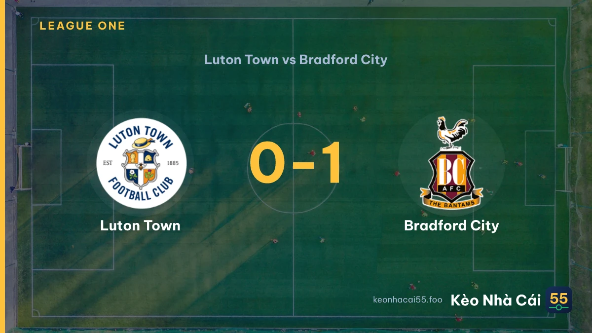 Nhận định Luton Town vs Bradford City ngày 19/09/2026
