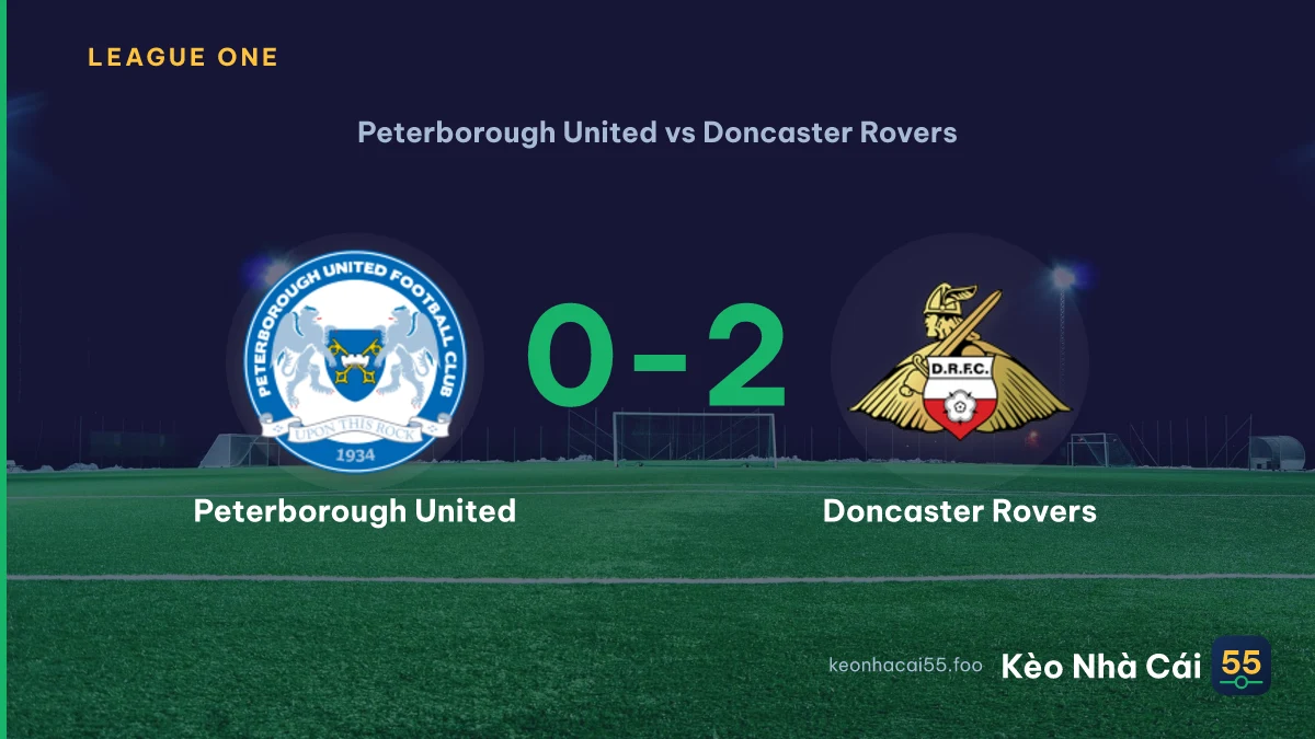 Nhận định Peterborough United vs Doncaster Rovers ngày 19/09/2026