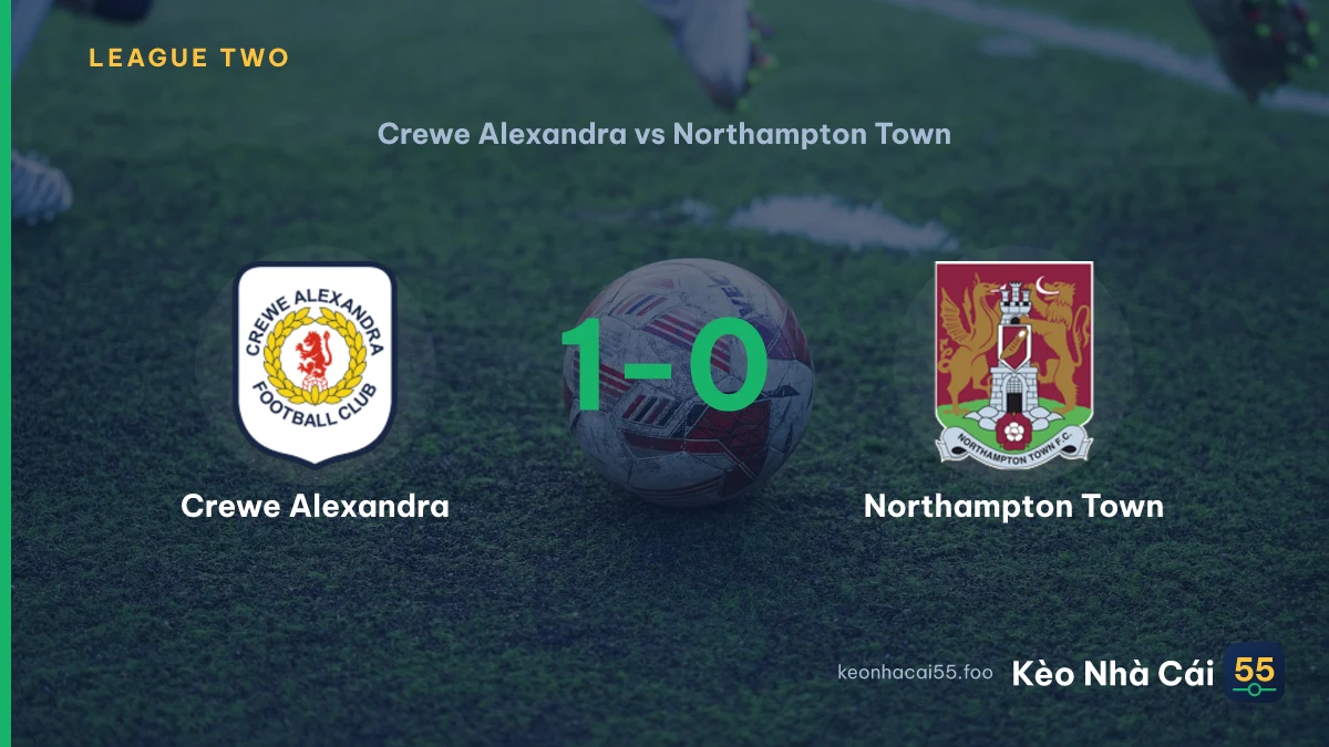 Nhận định Crewe Alexandra vs Northampton Town ngày 22/08/2026