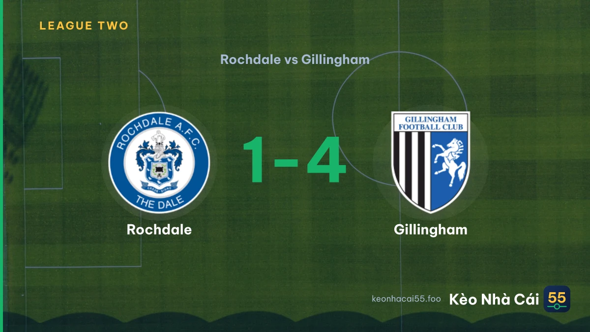Nhận định Rochdale vs Gillingham ngày 05/09/2026