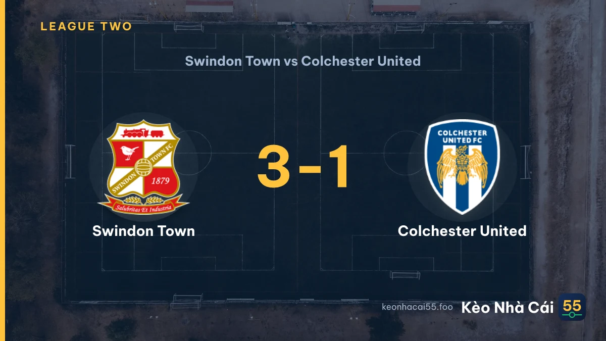 Nhận định Swindon Town vs Colchester United ngày 05/09/2026