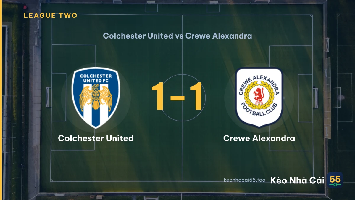 Nhận định Colchester United vs Crewe Alexandra ngày 12/09/2026