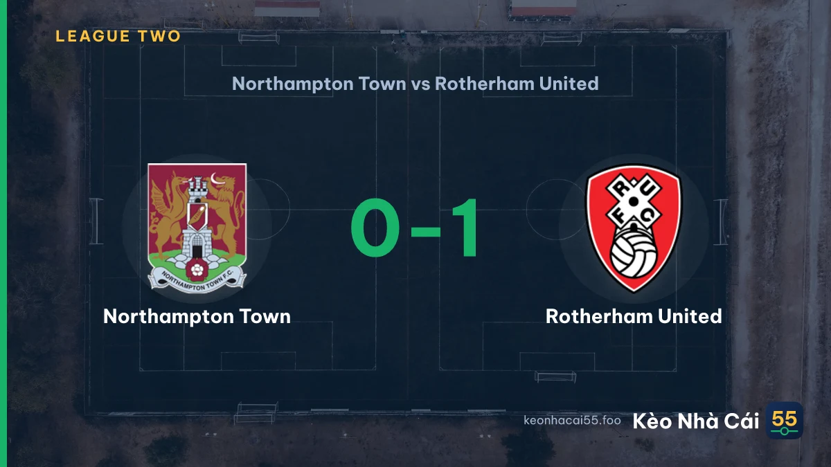 Nhận định Northampton Town vs Rotherham United ngày 19/09/2026