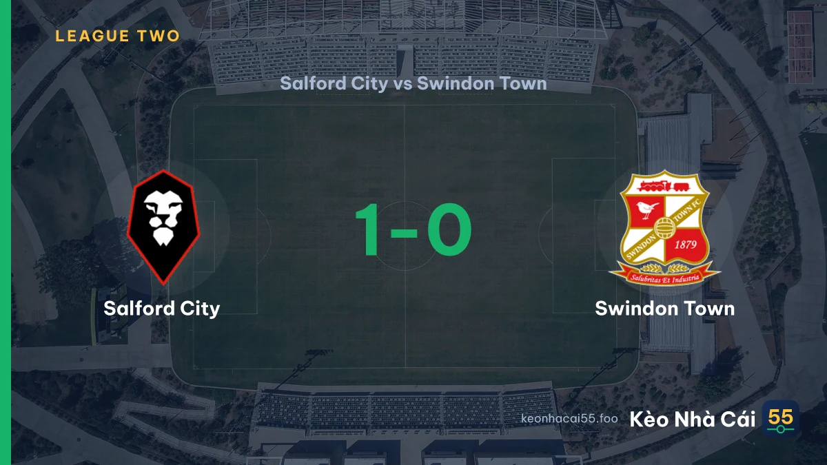 Nhận định Salford City vs Swindon Town ngày 19/09/2026