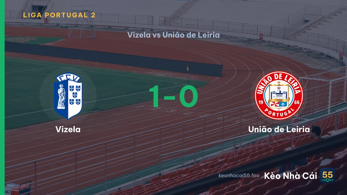 Nhận định Vizela vs União de Leiria ngày 09/08/2026