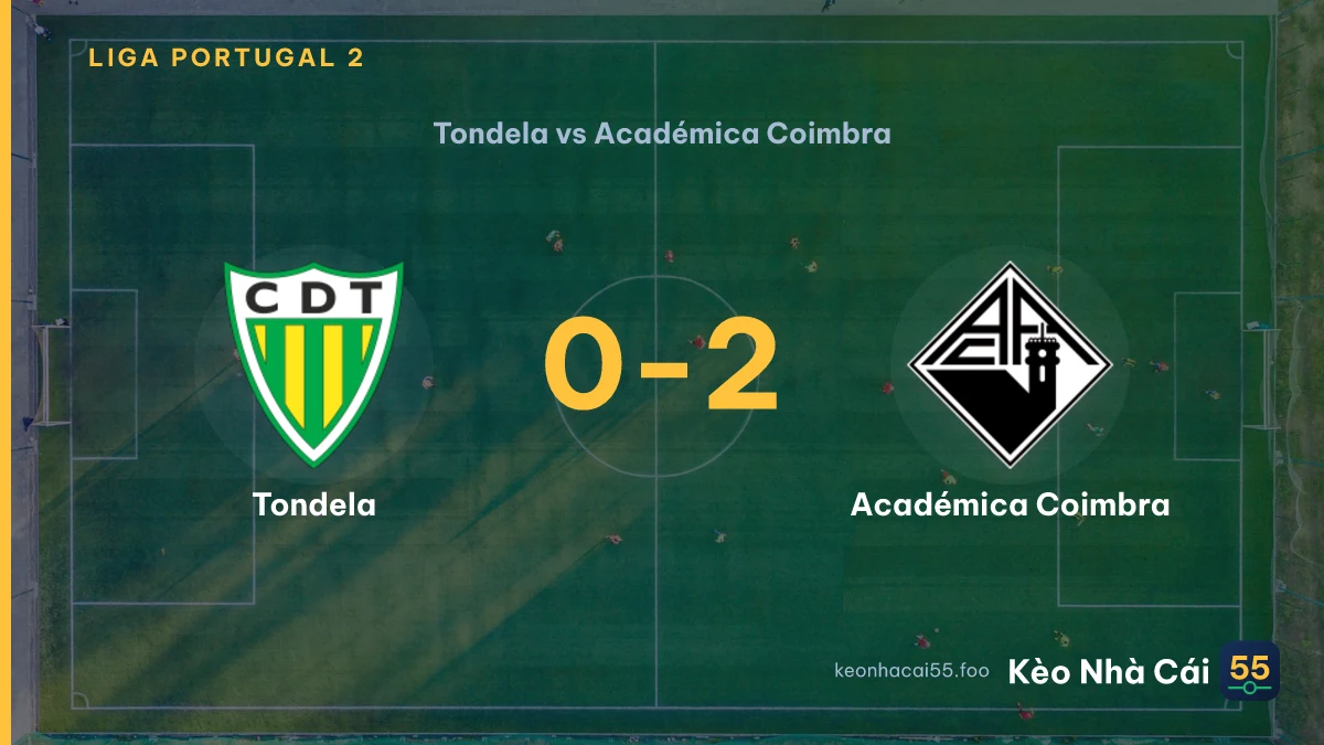 Nhận định Tondela vs Académica Coimbra ngày 22/08/2026