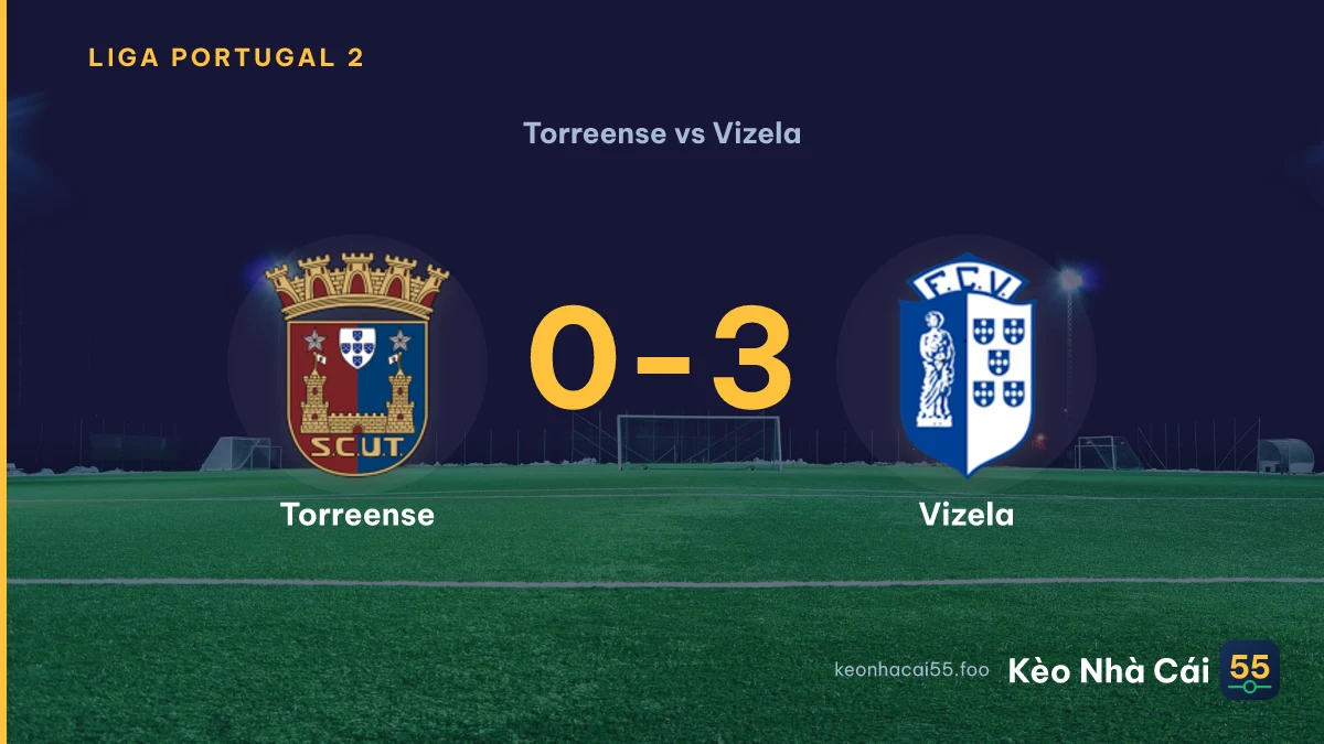 Nhận định Torreense vs Vizela ngày 30/08/2026