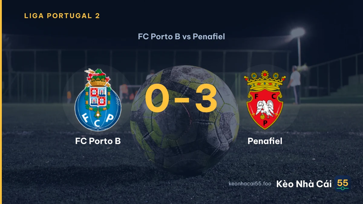 Nhận định FC Porto B vs Penafiel ngày 31/08/2026