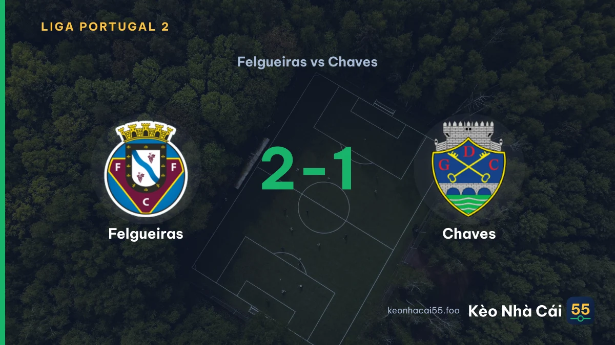 Nhận định Felgueiras vs Chaves ngày 31/08/2026