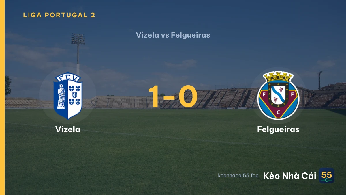 Nhận định Vizela vs Felgueiras ngày 06/09/2026