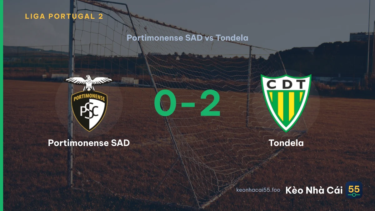Nhận định Portimonense SAD vs Tondela ngày 12/09/2026