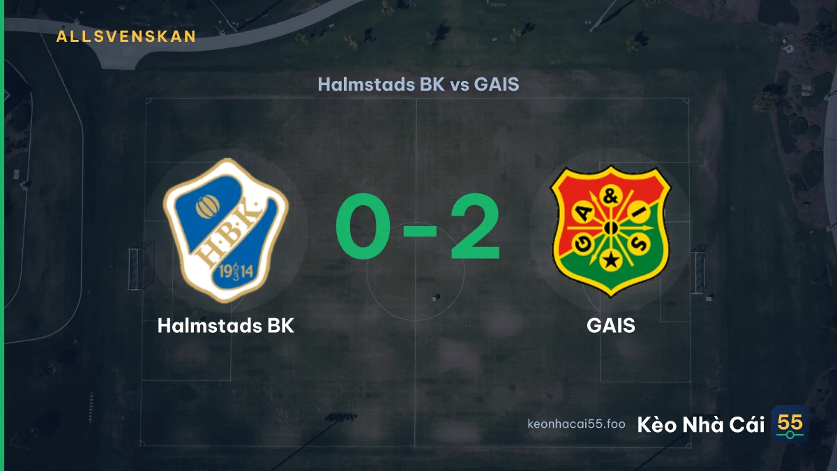 Nhận định Halmstads BK vs GAIS ngày 09/08/2026
