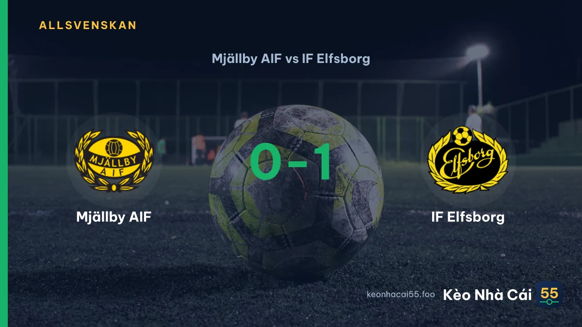 Nhận định Mjällby AIF vs IF Elfsborg ngày 08/08/2026