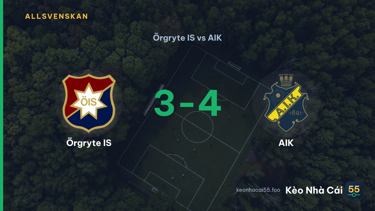 Nhận định Örgryte IS vs AIK ngày 08/08/2026