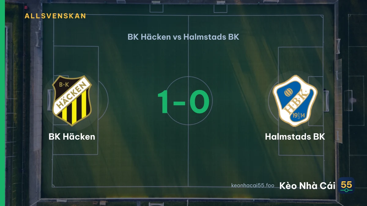 Nhận định BK Häcken vs Halmstads BK ngày 18/08/2026