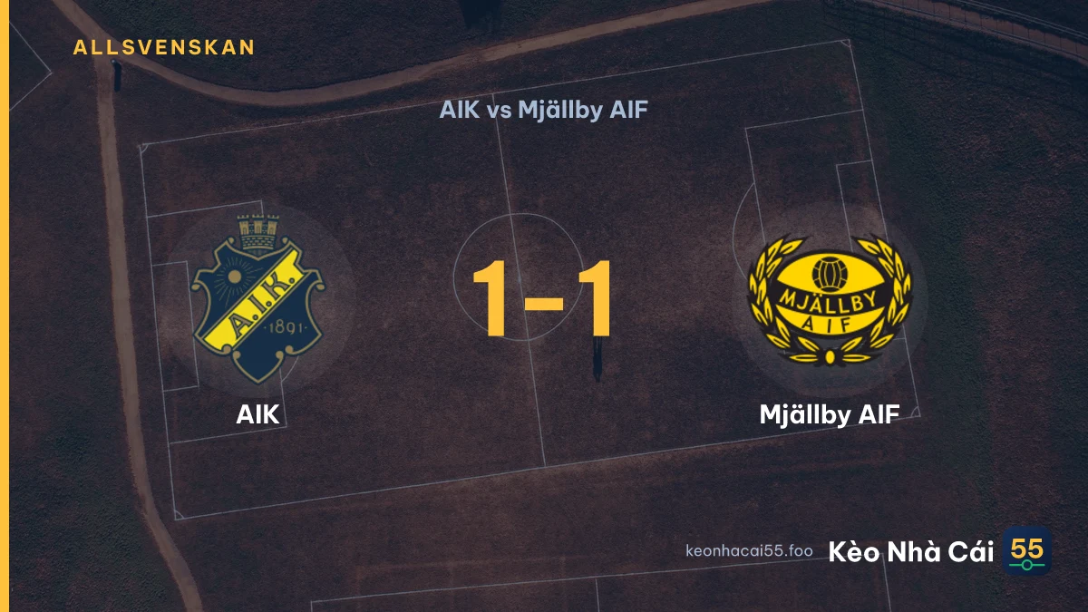 Nhận định AIK vs Mjällby AIF ngày 17/09/2026