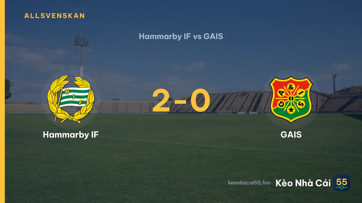 Nhận định Hammarby IF vs GAIS ngày 23/08/2026