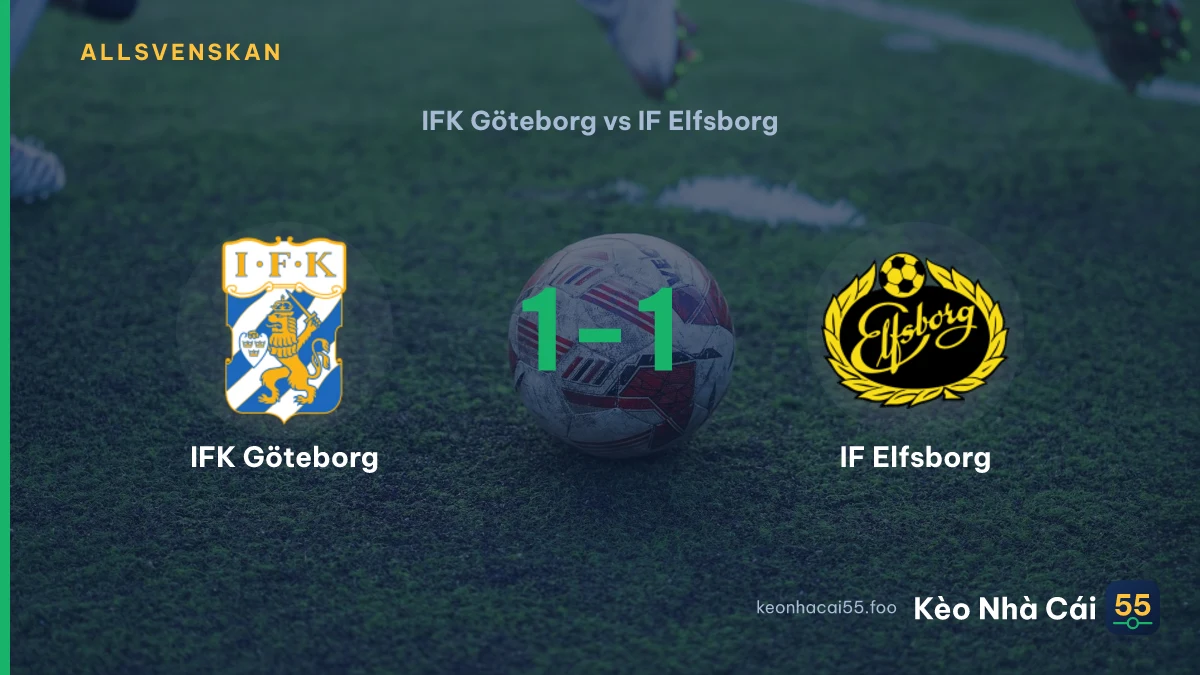 Nhận định IFK Göteborg vs IF Elfsborg ngày 23/08/2026