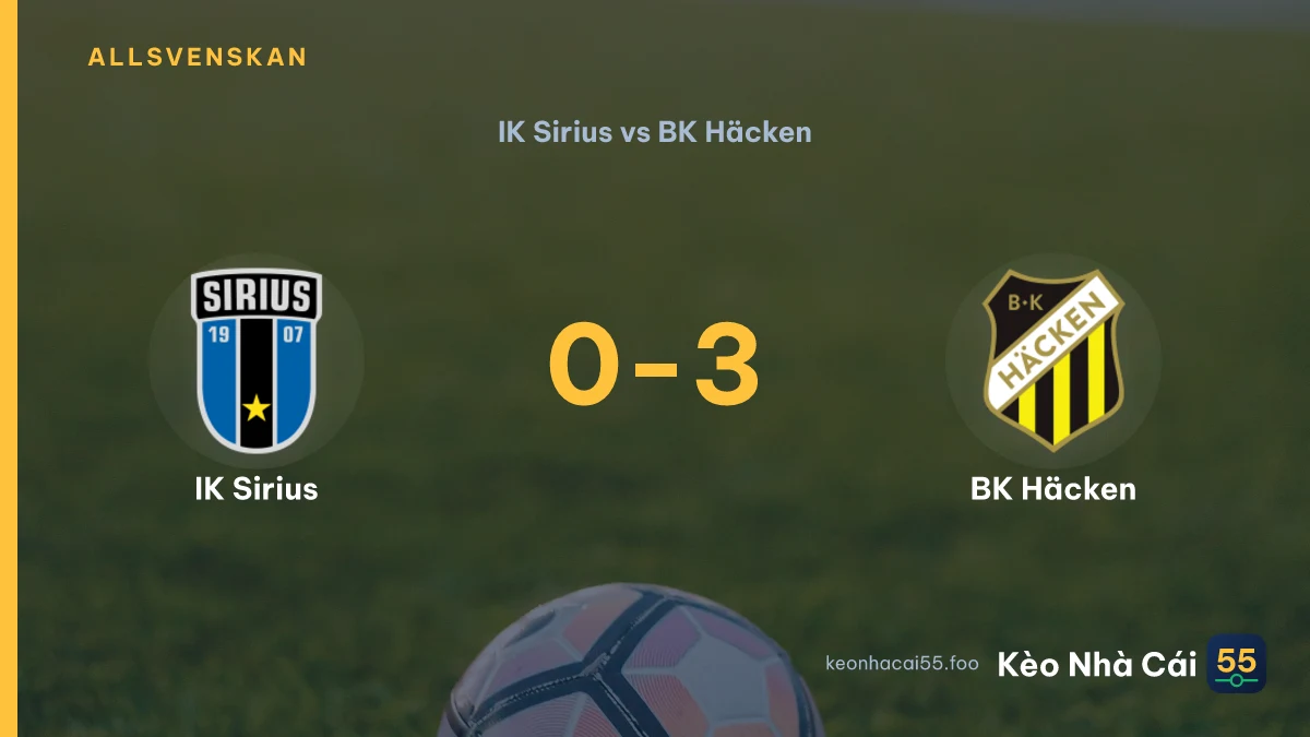Nhận định IK Sirius vs BK Häcken ngày 22/08/2026