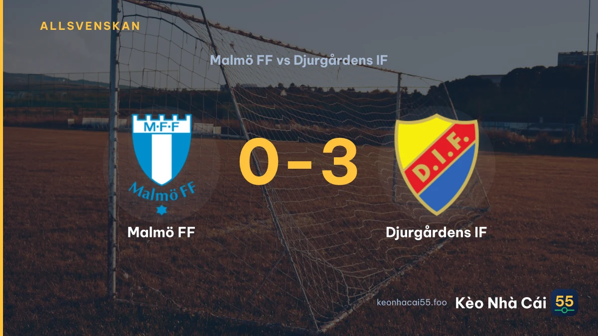 Nhận định Malmö FF vs Djurgårdens IF ngày 25/08/2026