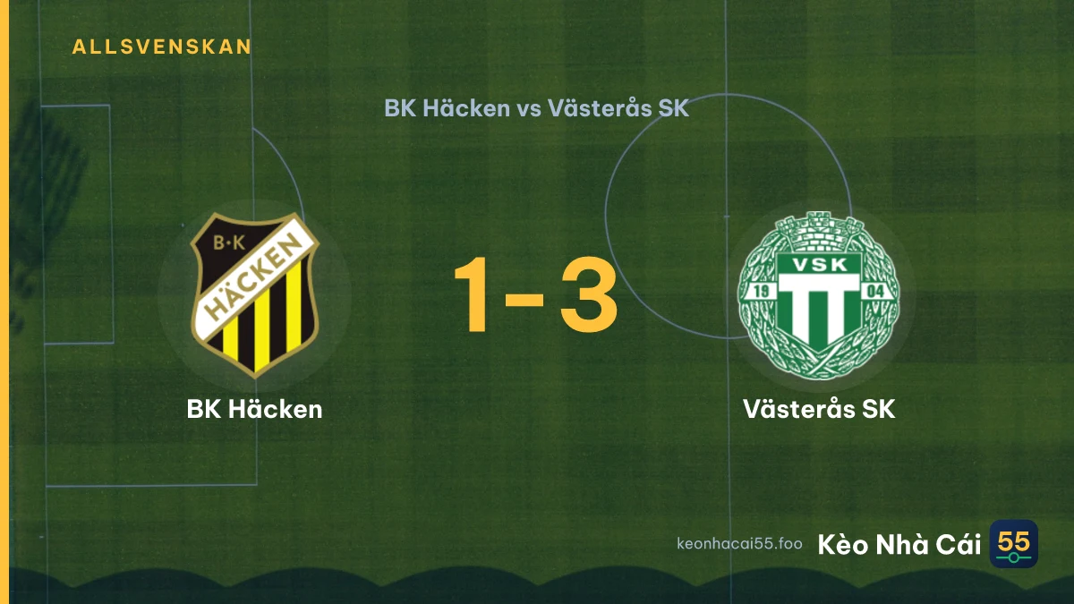 Nhận định BK Häcken vs Västerås SK ngày 29/08/2026