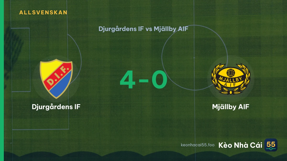Nhận định Djurgårdens IF vs Mjällby AIF ngày 01/09/2026