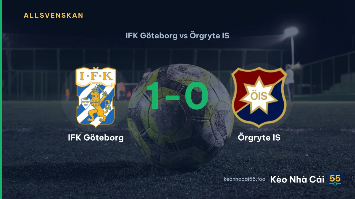 Nhận định IFK Göteborg vs Örgryte IS ngày 30/08/2026