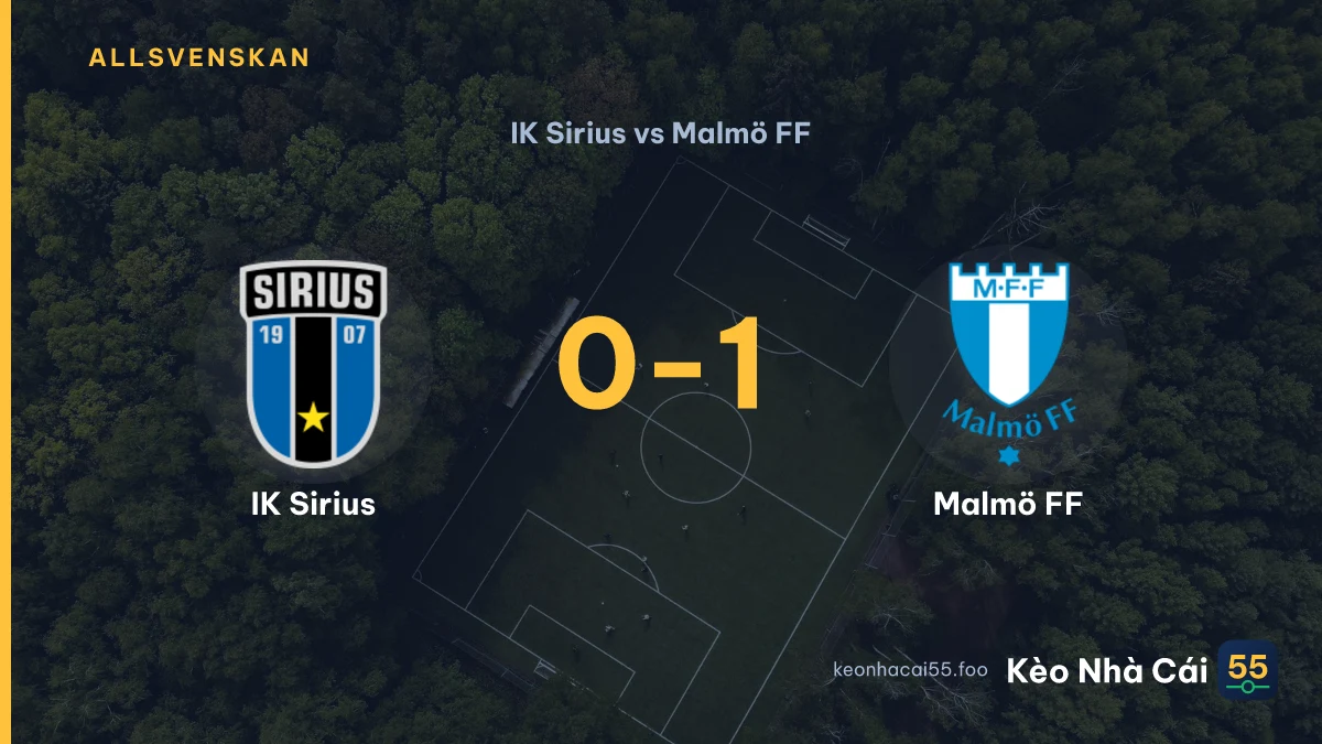 Nhận định IK Sirius vs Malmö FF ngày 01/09/2026