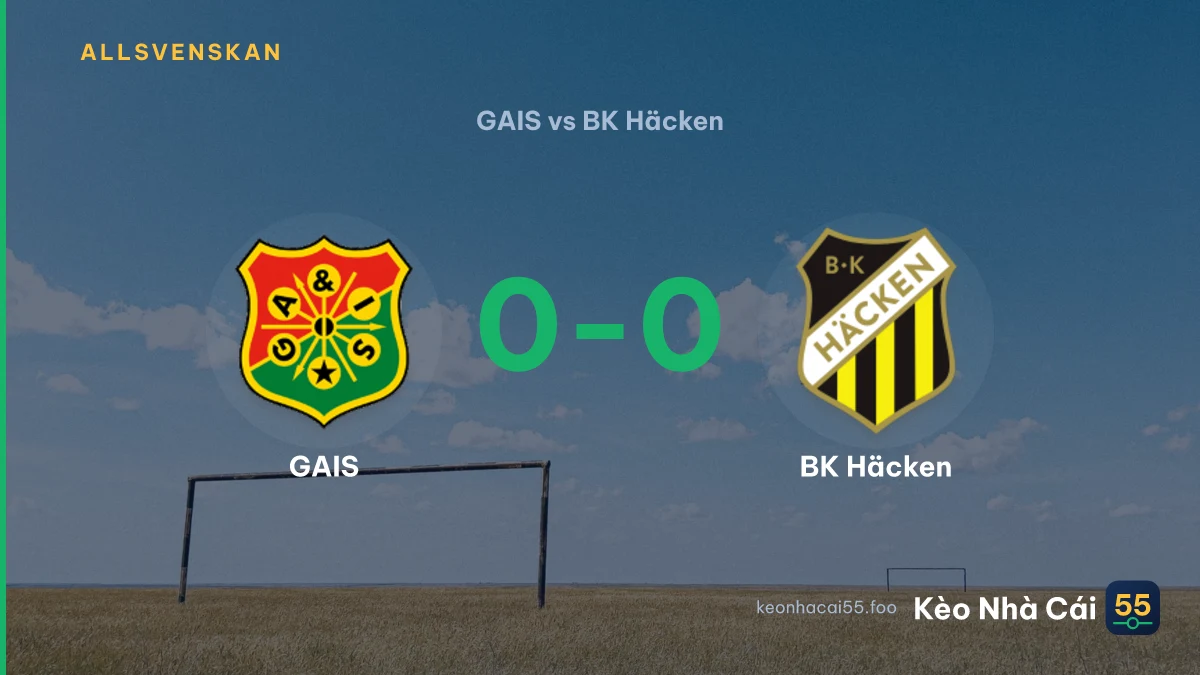 Nhận định GAIS vs BK Häcken ngày 05/09/2026