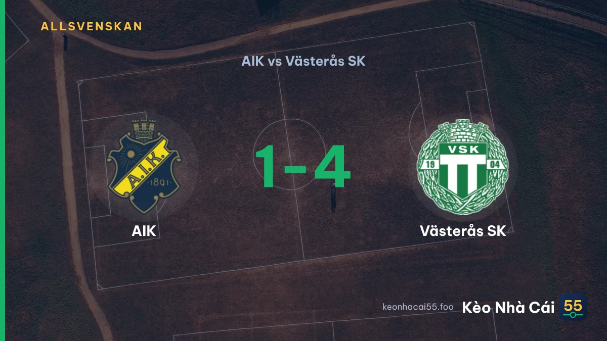 Nhận định AIK vs Västerås SK ngày 12/09/2026