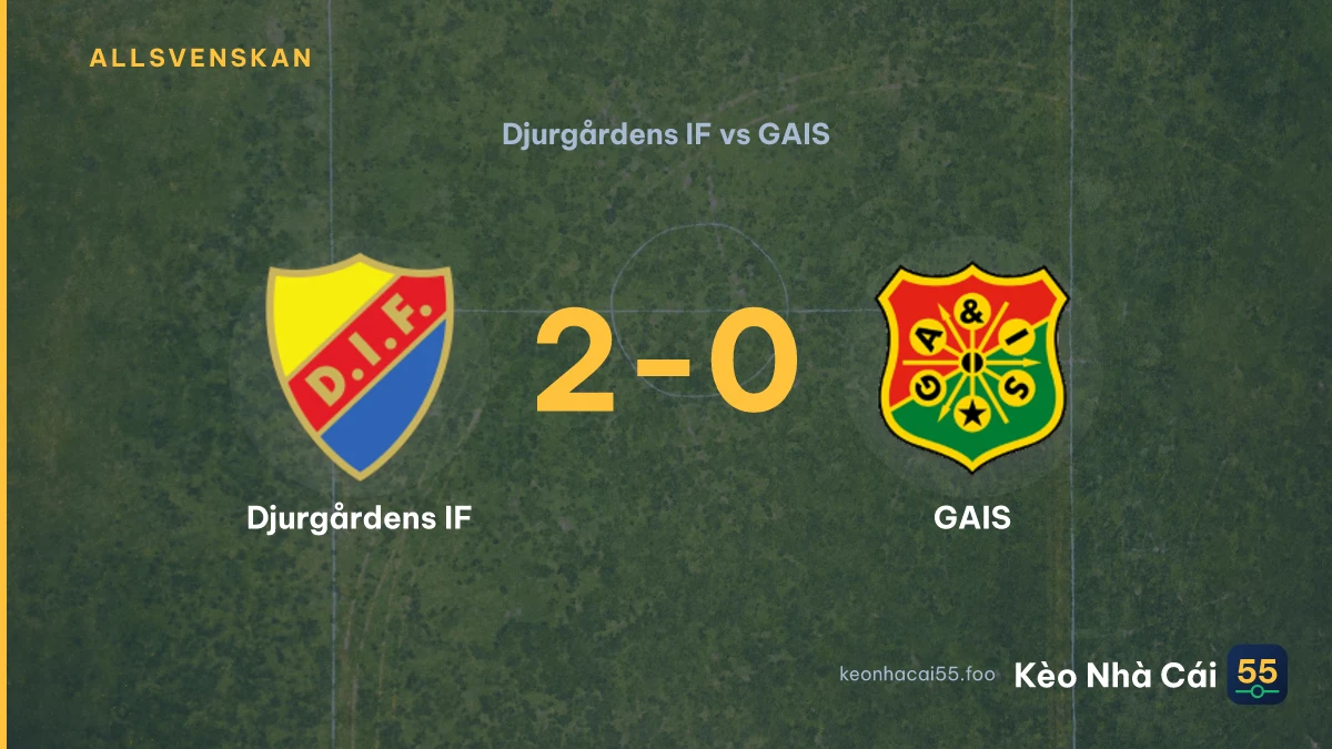 Nhận định Djurgårdens IF vs GAIS ngày 15/09/2026