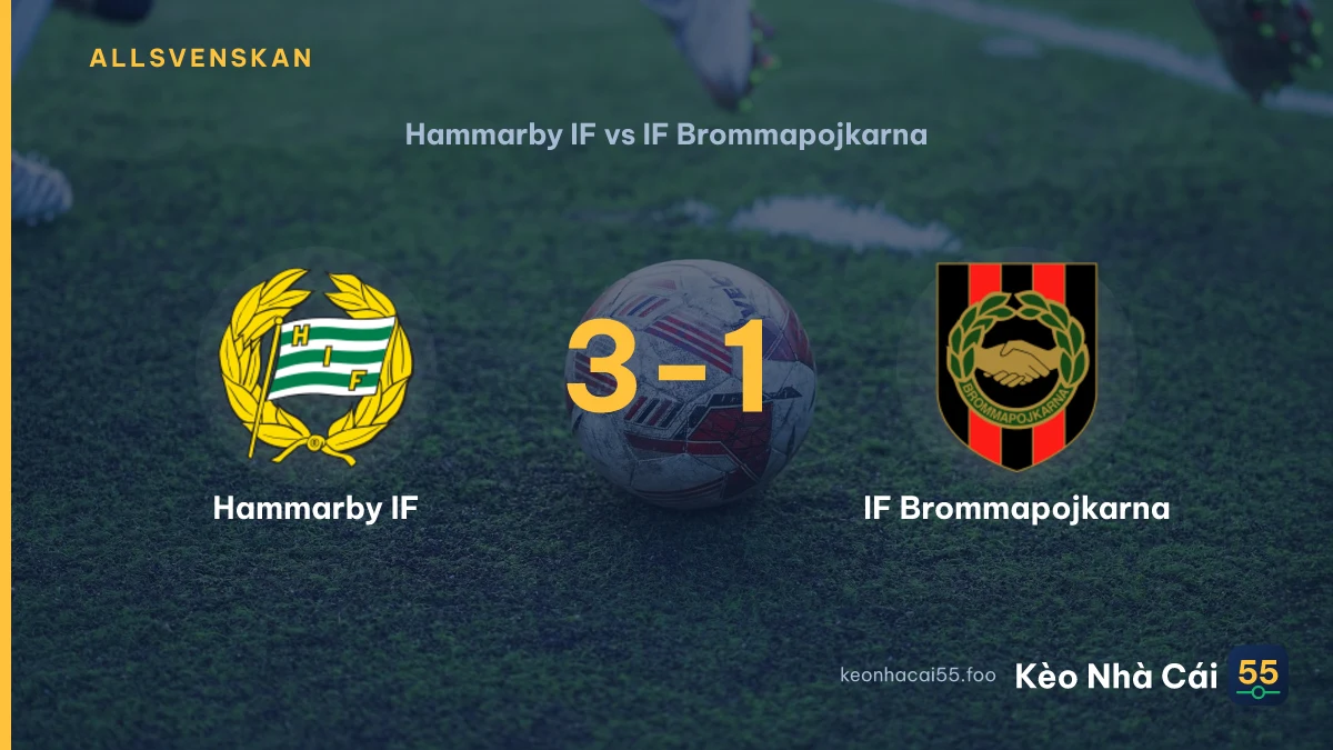 Nhận định Hammarby IF vs IF Brommapojkarna ngày 13/09/2026