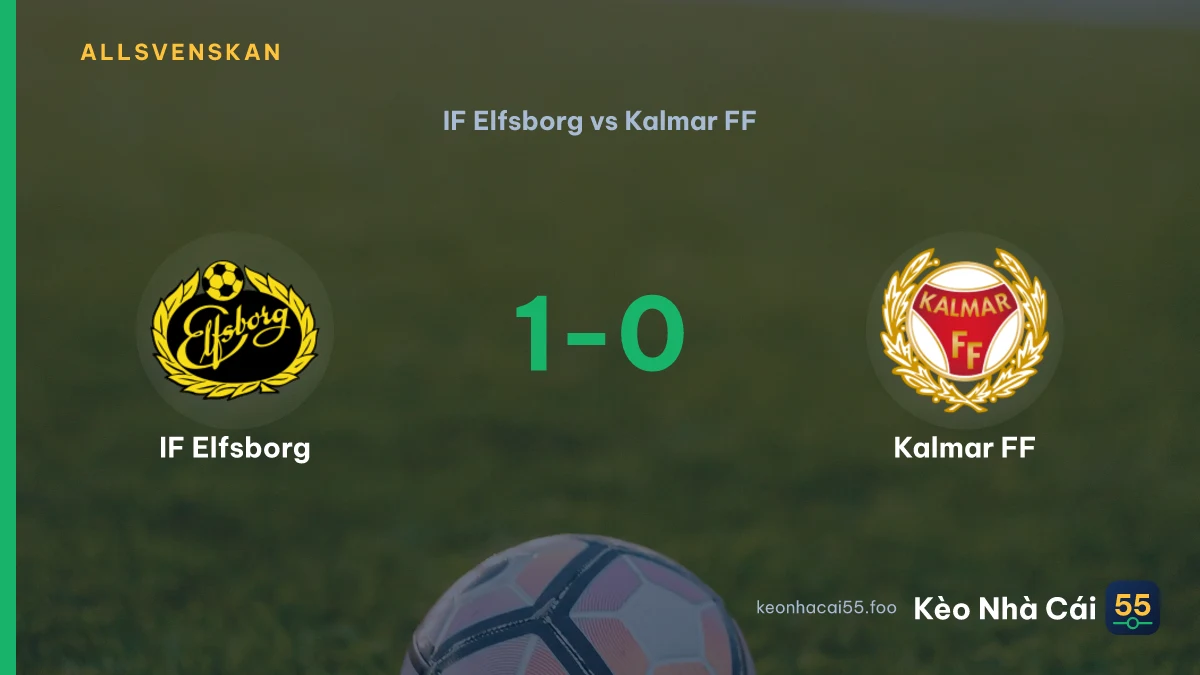 Nhận định IF Elfsborg vs Kalmar FF ngày 13/09/2026