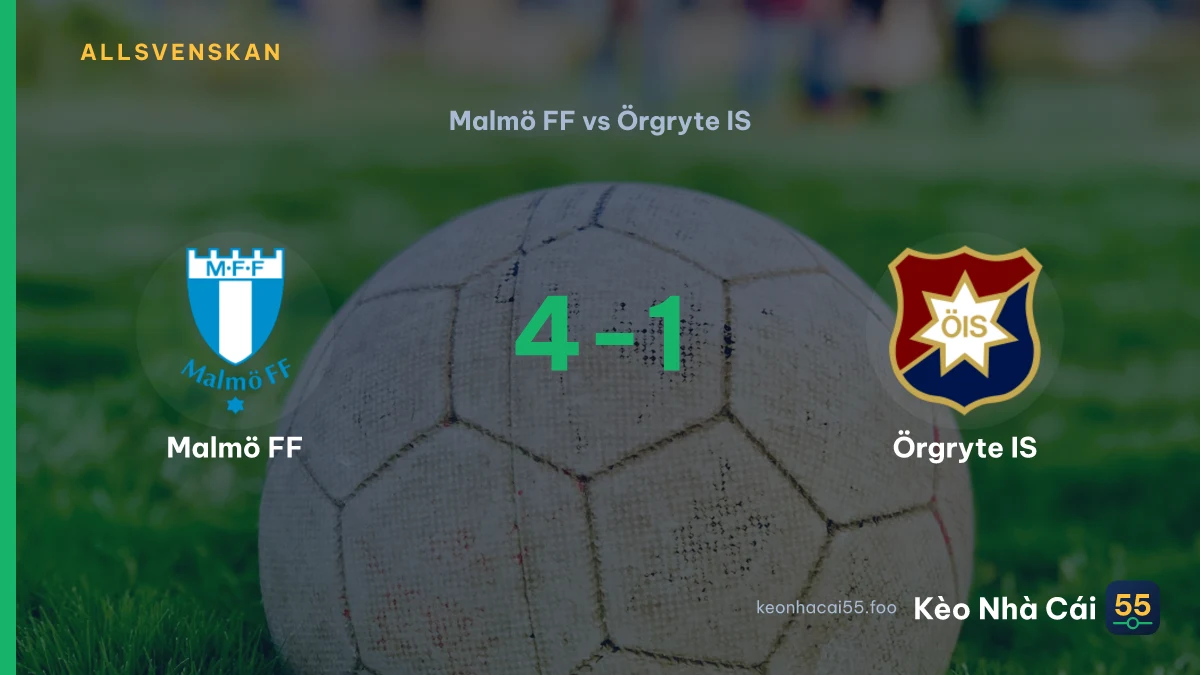 Nhận định Malmö FF vs Örgryte IS ngày 13/09/2026