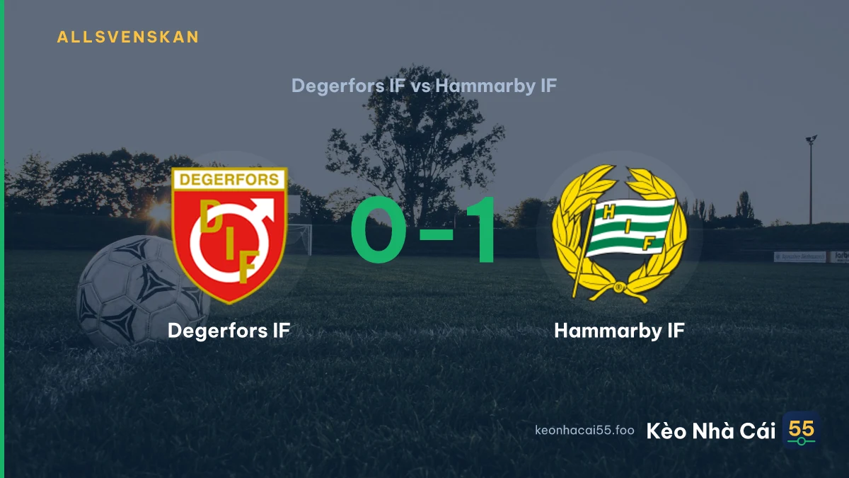 Nhận định Degerfors IF vs Hammarby IF ngày 20/09/2026
