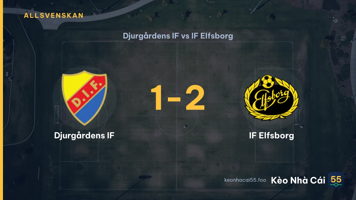 Nhận định Djurgårdens IF vs IF Elfsborg ngày 20/09/2026