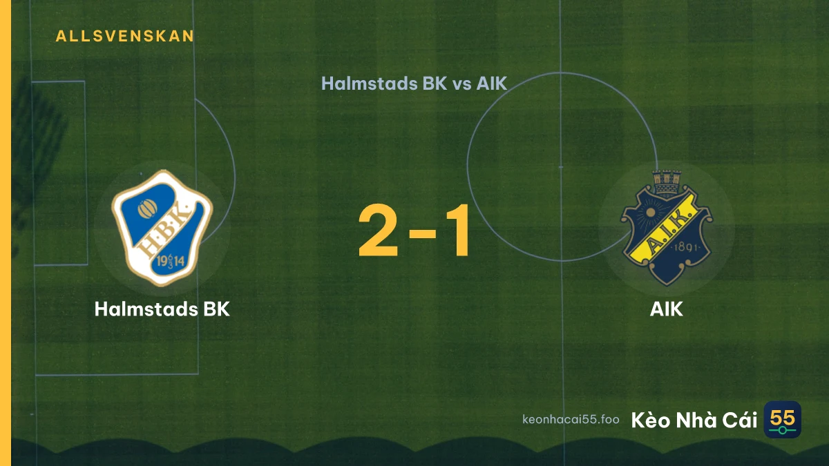 Nhận định Halmstads BK vs AIK ngày 20/09/2026