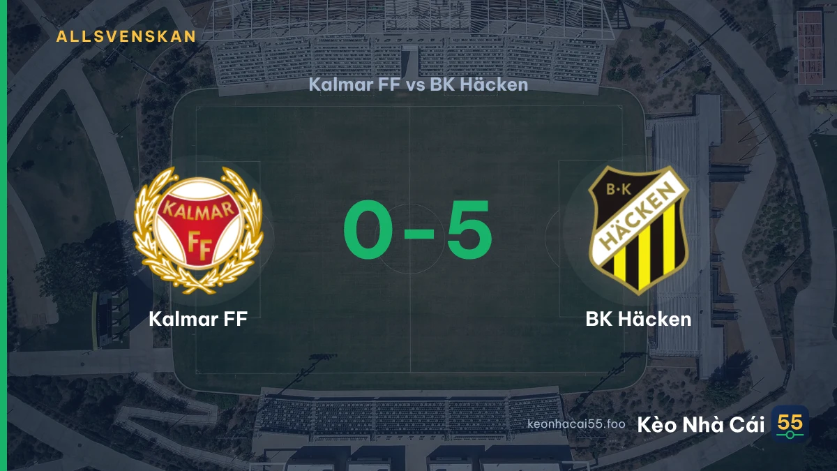 Nhận định Kalmar FF vs BK Häcken ngày 20/09/2026