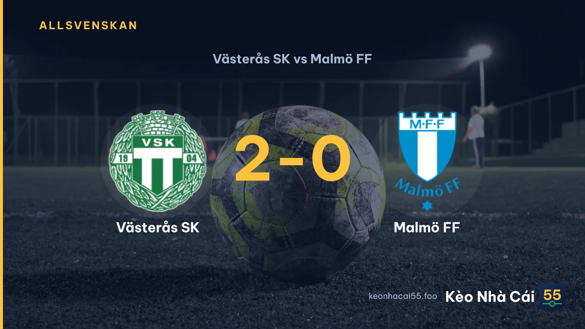 Nhận định Västerås SK vs Malmö FF ngày 19/09/2026
