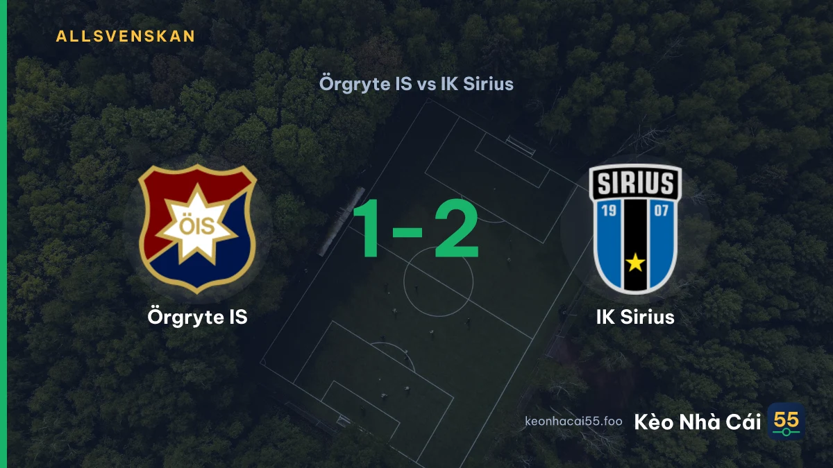 Nhận định Örgryte IS vs IK Sirius ngày 19/09/2026