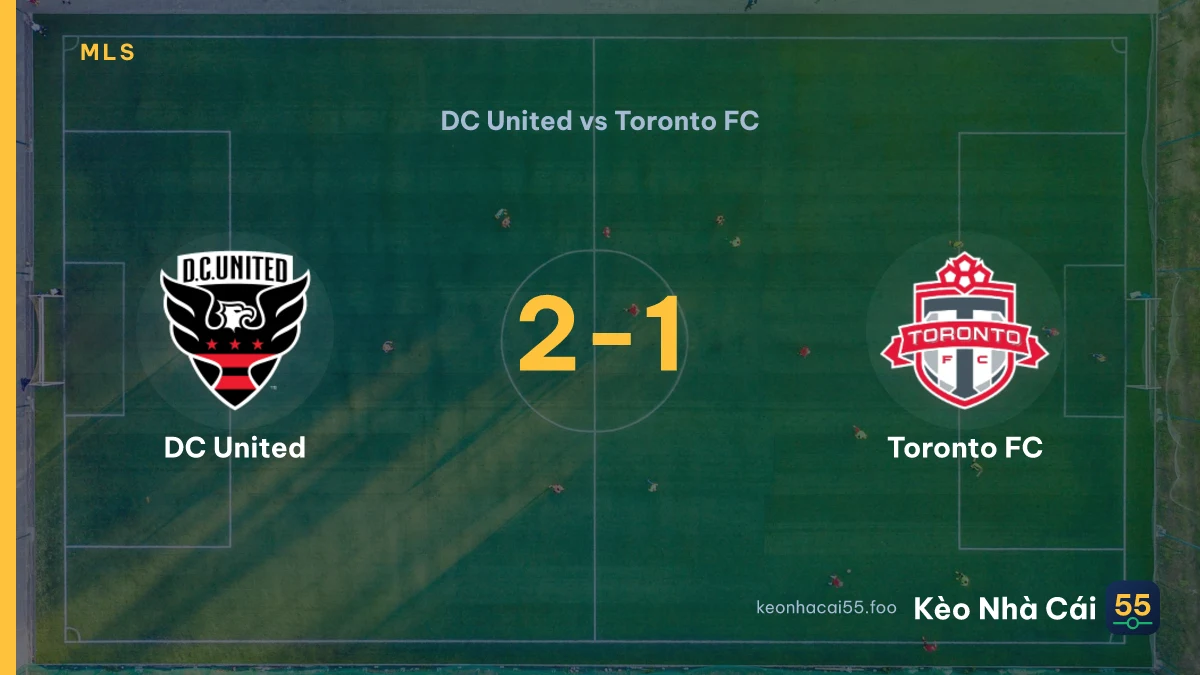 Nhận định DC United vs Toronto FC ngày 26/07/2026