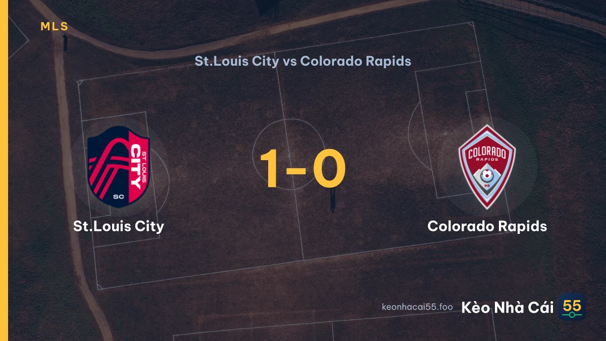 Nhận định St.Louis City vs Colorado Rapids ngày 26/07/2026