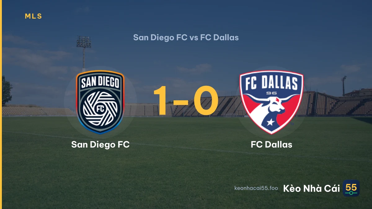 Nhận định San Diego FC vs FC Dallas ngày 26/07/2026
