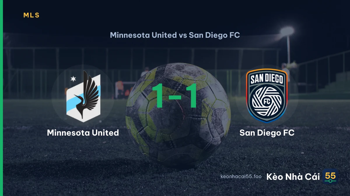 Nhận định Minnesota United vs San Diego FC ngày 02/08/2026