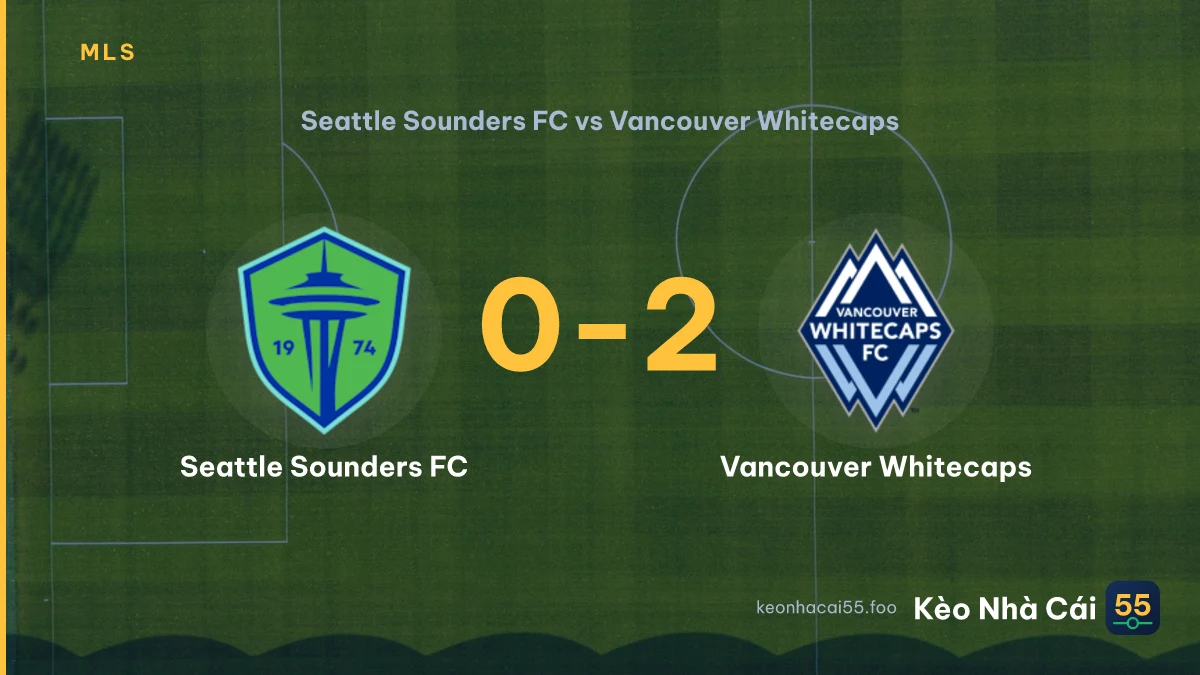 Nhận định Seattle Sounders FC vs Vancouver Whitecaps ngày 17/08/2026