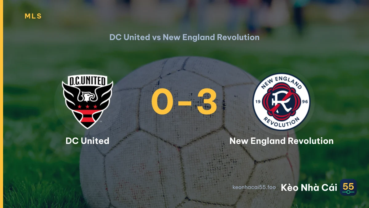 Nhận định DC United vs New England Revolution ngày 20/08/2026