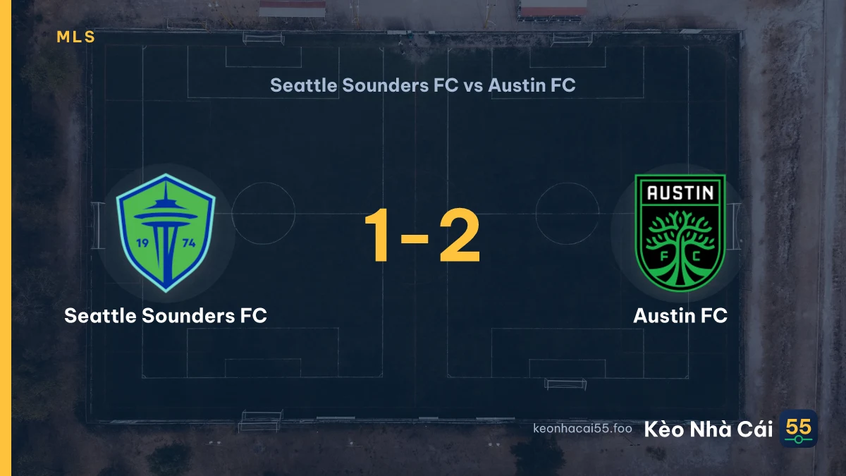 Nhận định Seattle Sounders FC vs Austin FC ngày 20/08/2026
