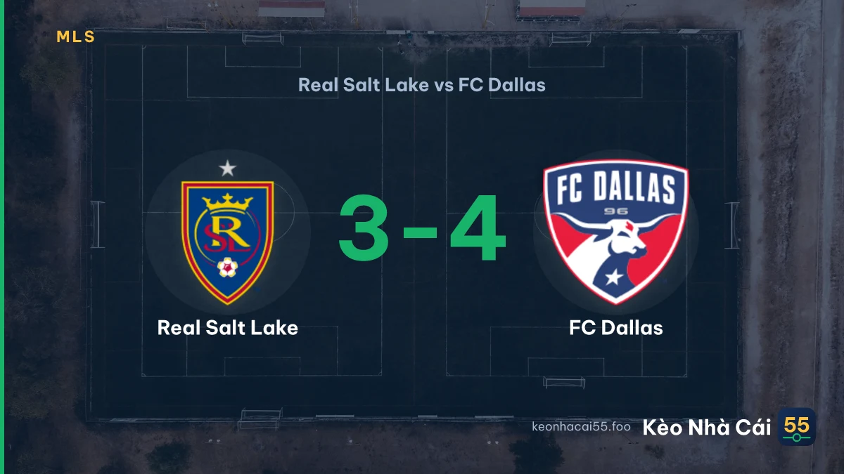 Nhận định Real Salt Lake vs FC Dallas ngày 20/08/2026