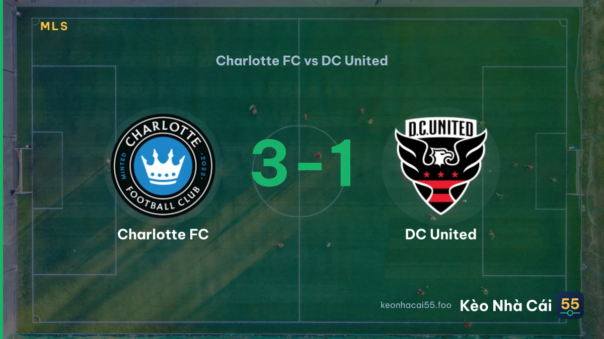 Nhận định Charlotte FC vs DC United ngày 23/08/2026